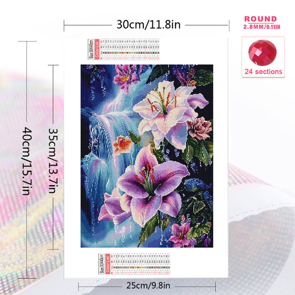 Evershineเพชรภาพวาดหัวใจรักหิน - Photo Mosaic Print บทวิจารณ์และราคา